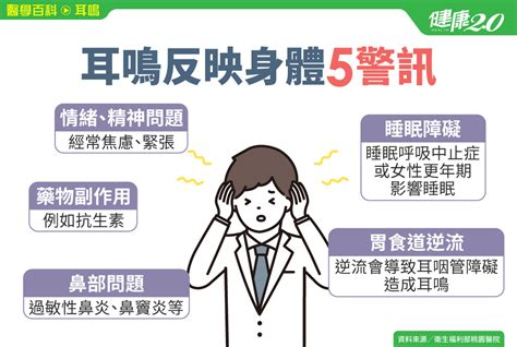 右邊耳鳴|耳鳴原因有哪些？這3種耳鳴可能是疾病警訊、5招改善。